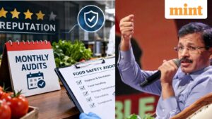 Tukaram Mundhe effect? Reputation at stake, food businesses become ‘more vigilant’, shift to monthly audits, says report