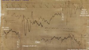 Scientists solve 1840s space weather mystery