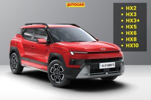 Which variant of the 2026 Hyundai Bayon should you buy?