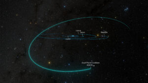 Researchers May Have Discovered the 6th Dwarf Planet
