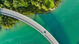 Budget Car Rental Discount Codes: 35% Off